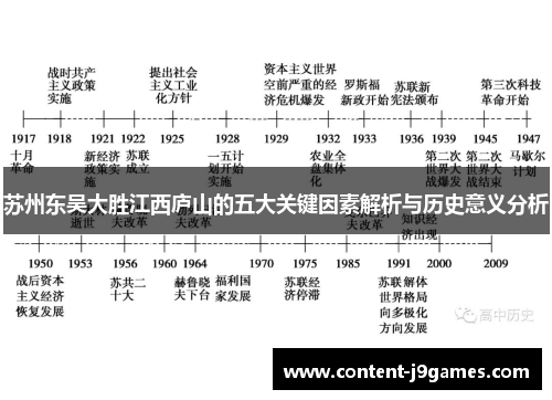 苏州东吴大胜江西庐山的五大关键因素解析与历史意义分析 苏州东吴大胜江西庐山的五大关键因素解析与历史意义分析