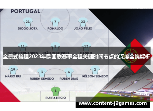全景式梳理2023年欧国联赛事全程关键时间节点的深度全貌解析