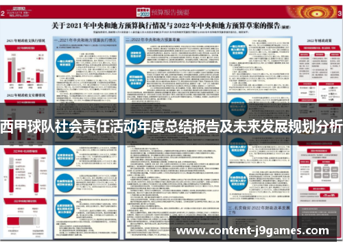 西甲球队社会责任活动年度总结报告及未来发展规划分析 西甲球队社会责任活动年度总结报告及未来发展规划分析