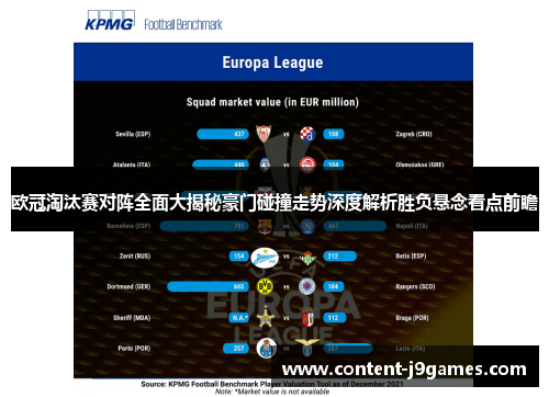 欧冠淘汰赛对阵全面大揭秘豪门碰撞走势深度解析胜负悬念看点前瞻