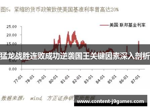 猛龙战胜连败成功逆袭国王关键因素深入剖析