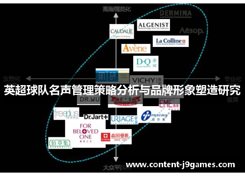 英超球队名声管理策略分析与品牌形象塑造研究