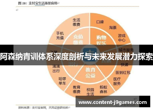 阿森纳青训体系深度剖析与未来发展潜力探索 阿森纳青训体系深度剖析与未来发展潜力探索